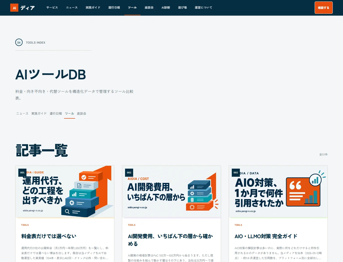 当メディアのツール記事一覧ページ。AIが自動生成した記事がカード形式で並んでいる画面