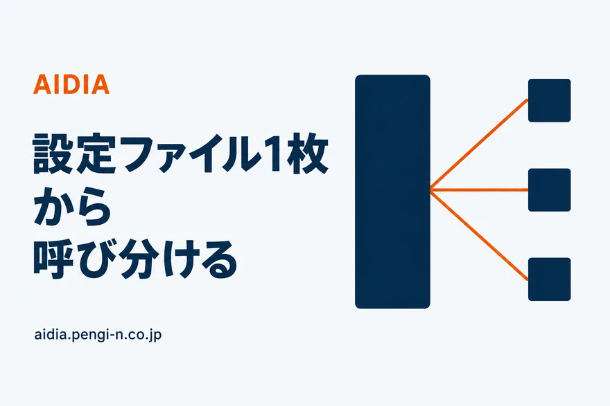 1枚の縦長のネイビーのカードから3本の細い線が右へ伸び、それぞれ小さなオレンジの四角につながっている図