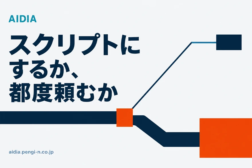 1本の太い線が中央で2方向に分岐し、分岐点にオレンジの四角い印が置かれ、左右の行き先にそれぞれ短いネイビーの帯が置かれた図