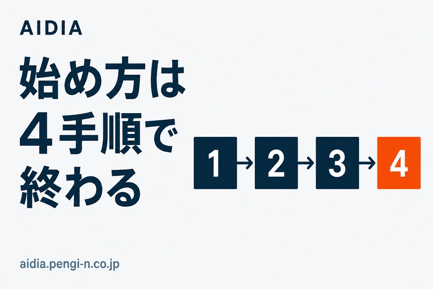 左から右へ4つの同じ大きさの立体ブロックが等間隔に並び矢印でつながる横一列のフローで、4つ目だけオレンジで示された図