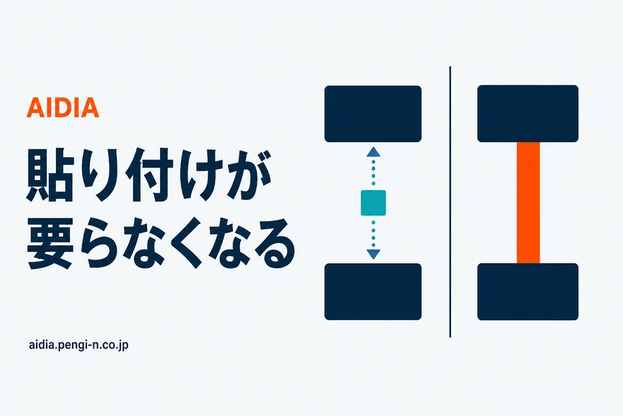 左側では2つのネイビーの長方形の間を小さな箱が点線の矢印で往復し、右側では同じ2つの長方形が1本の太いオレンジの帯で直接つながっている対比図