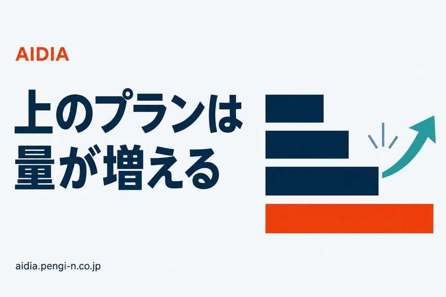 横棒が4本、上から下へ長さが伸びていき、一番下の長い棒だけオレンジで示された図