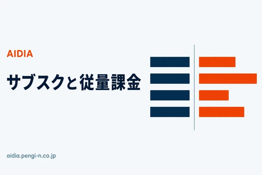 中央の縦線を挟んで左は同じ高さのネイビーの横棒4本が壁で揃って止まり、右はオレンジの横棒4本が長さまちまちで右へ伸びきっている対比図