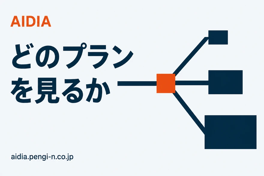 左から伸びる太いネイビーの帯が中央のオレンジの印で3方向に分かれ、行き先の矩形が小・中・大と変わる図