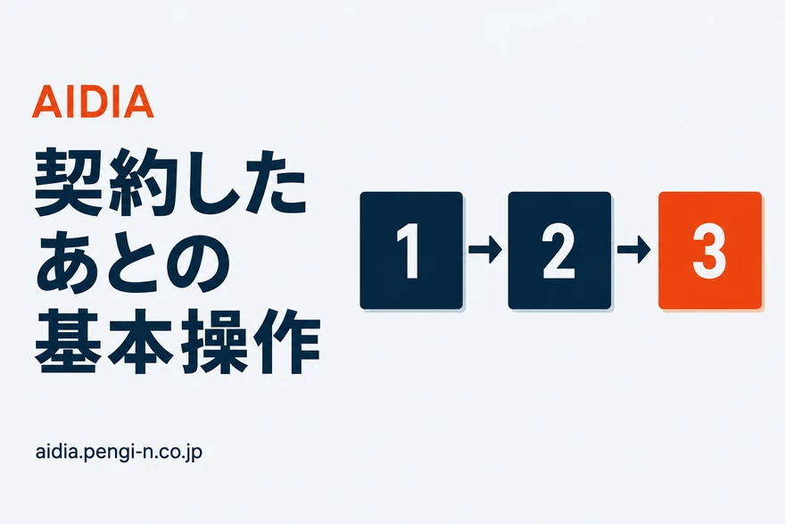 同じ大きさの正方形ブロックが3つ横一列に並び矢印でつながれ、3つ目だけオレンジで、中に1・2・3の数字が書かれた図