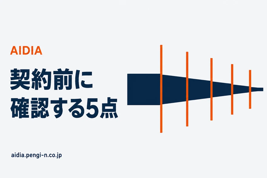 左から伸びるネイビーの太い帯が等間隔に並ぶオレンジの縦の壁を5枚通過し、通るたびに細くなっていく図