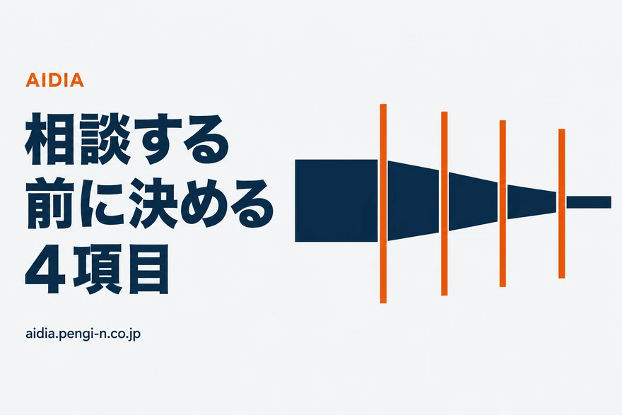 左から伸びるネイビーの太い帯が等間隔に並ぶオレンジの縦の壁を4枚通過し、通るたびに細くなっていく図
