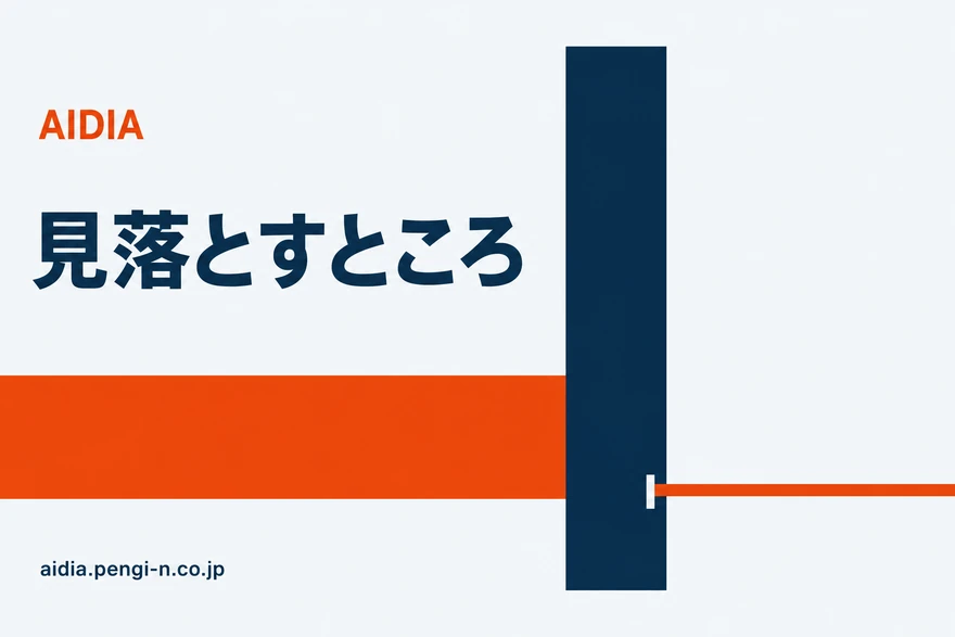 左から伸びるオレンジの太い帯がネイビーの厚い壁で止まり、壁の下端の細い隙間からだけ細い帯が右へ抜けている図