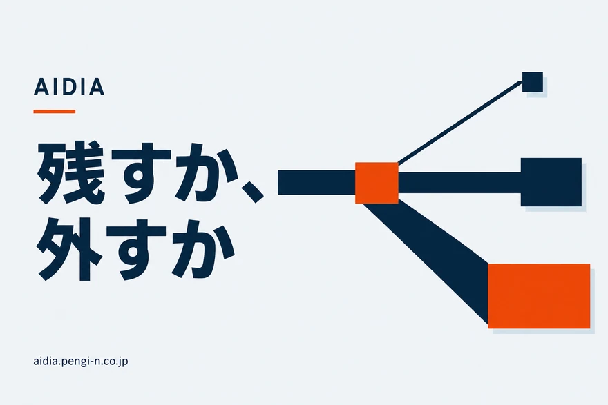 1本の太い線が中央のオレンジの印で3方向に分かれ、行き先の矩形が上から順に小さい・中くらい・大きいと変わっていく図