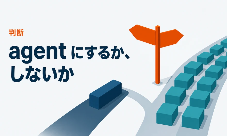分岐する2本の道を立体的に描いた図。分岐点にオレンジの標識が立ち、左は1つのブロックが続く短い道、右は複数のブロックが並列に並ぶ道