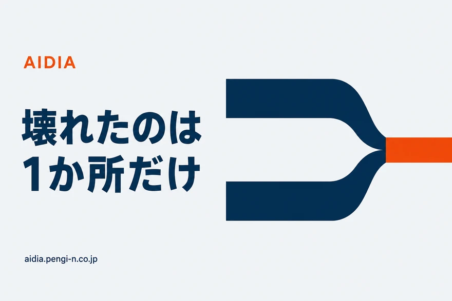 2本のネイビーの太い帯が並走して右へ伸び、帯1本ぶんしかない細いオレンジの出口で詰まっている図