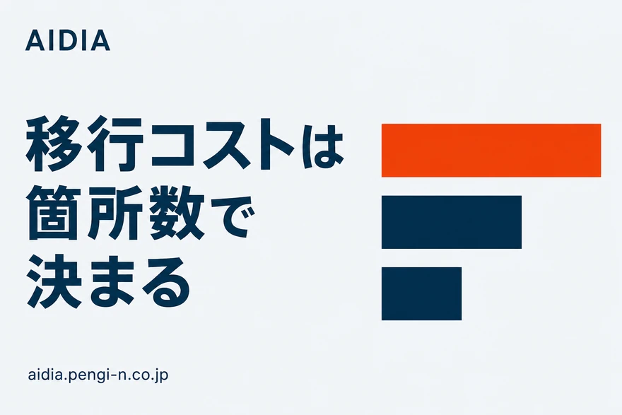 横棒が3本並び、上から長・中・短と短くなり、一番上の最長の棒だけオレンジで示された図