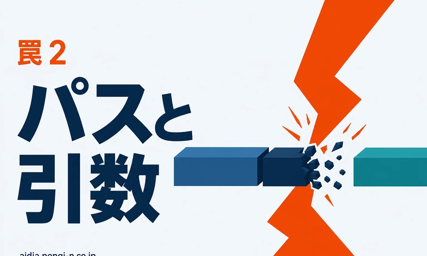 左から右へ細長い矩形が3つ連なるパイプラインで、1つ目と2つ目の間でネイビーの矩形が割れて断片になり、3つ目に届いていない様子をオレンジで示した図
