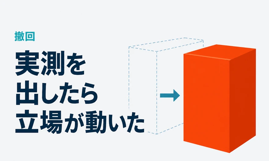 オレンジの立体ブロックが、薄い輪郭で示された元の位置から現在の位置へ横にずれている図